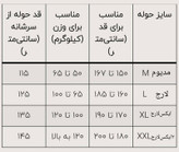 حوله زنانه | حوله تن پوش | مارک home text مدل صدفی رنگ صورتی پنبه ای